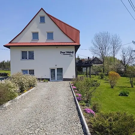 Dwa Widoki Zubrzyca Gorna